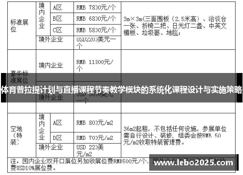 体育普拉提计划与直播课程节奏教学模块的系统化课程设计与实施策略